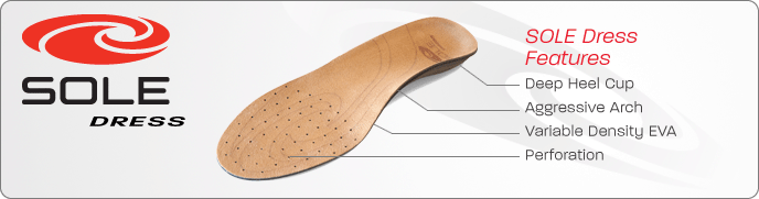 SOLE CUSTOM FIT ORTHOTIC FOOTBEDS.